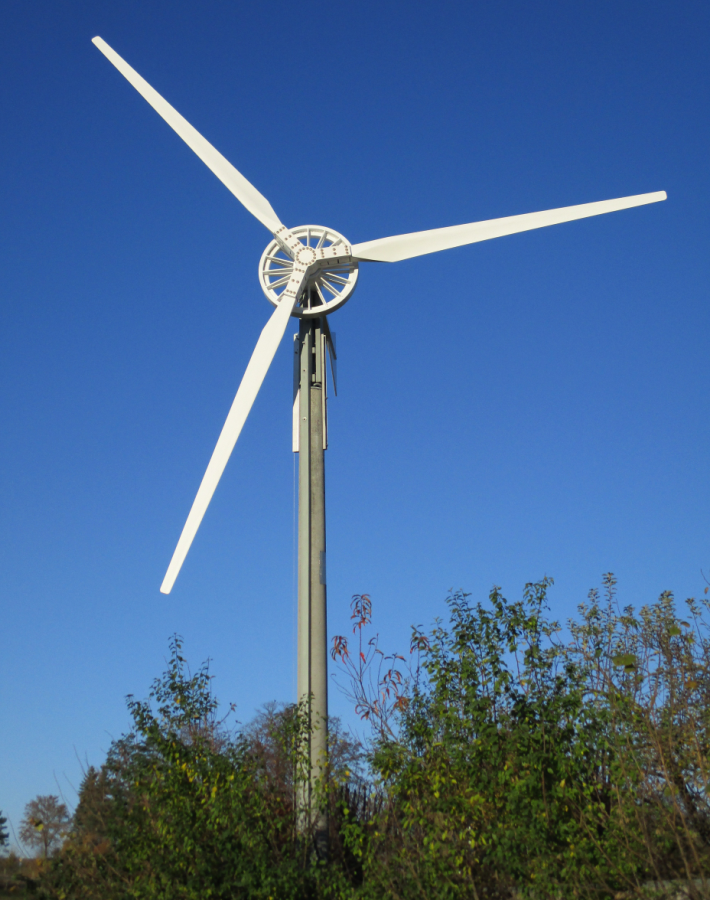 Mini wind shop turbine